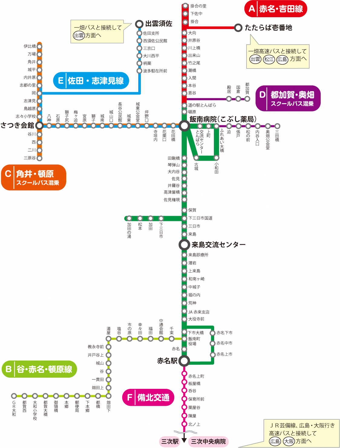 路線図