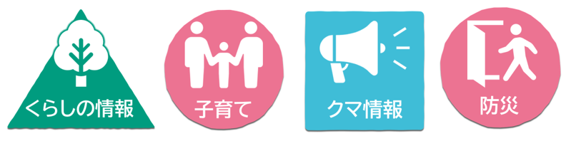 新規ボタン